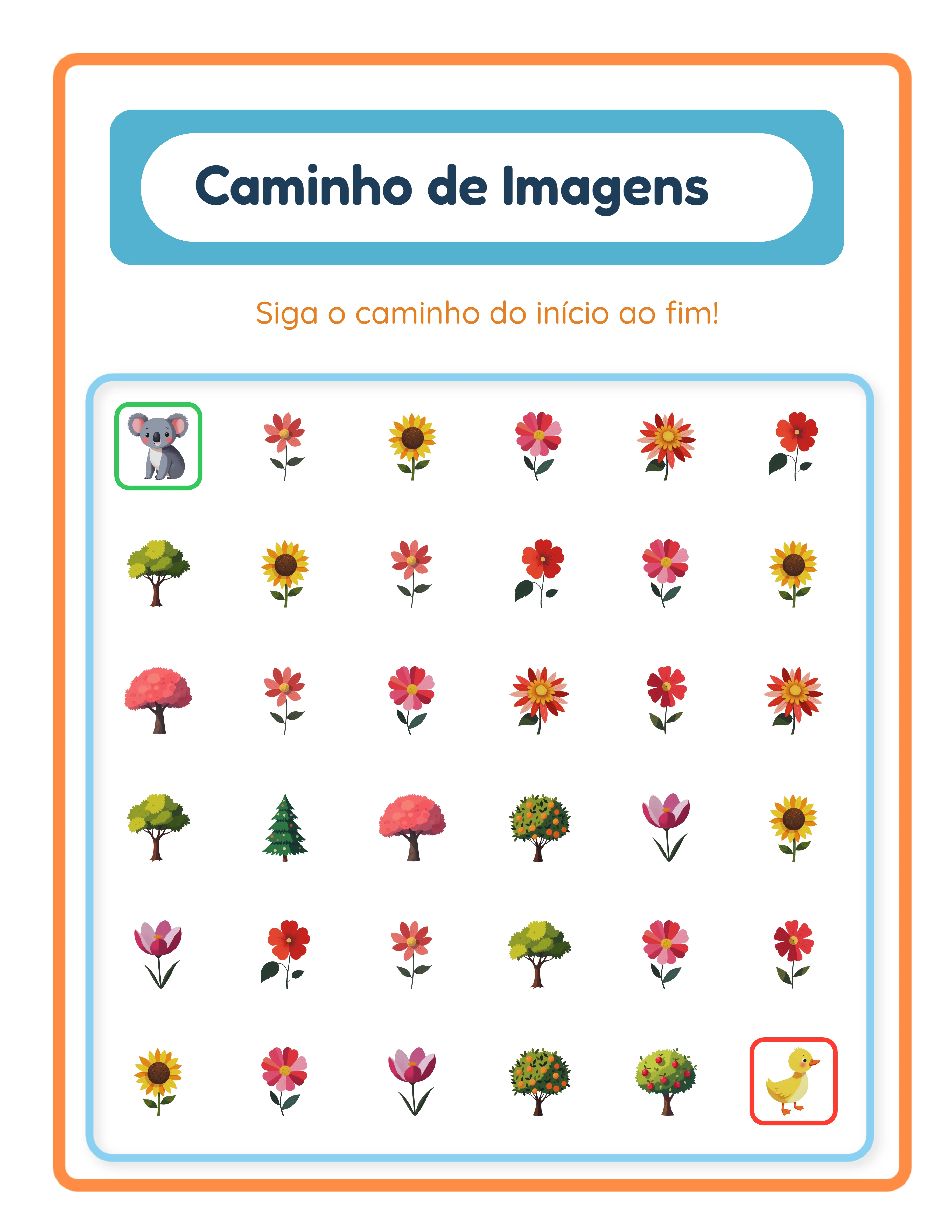 Caminho em imagens — navegação temática em grade
