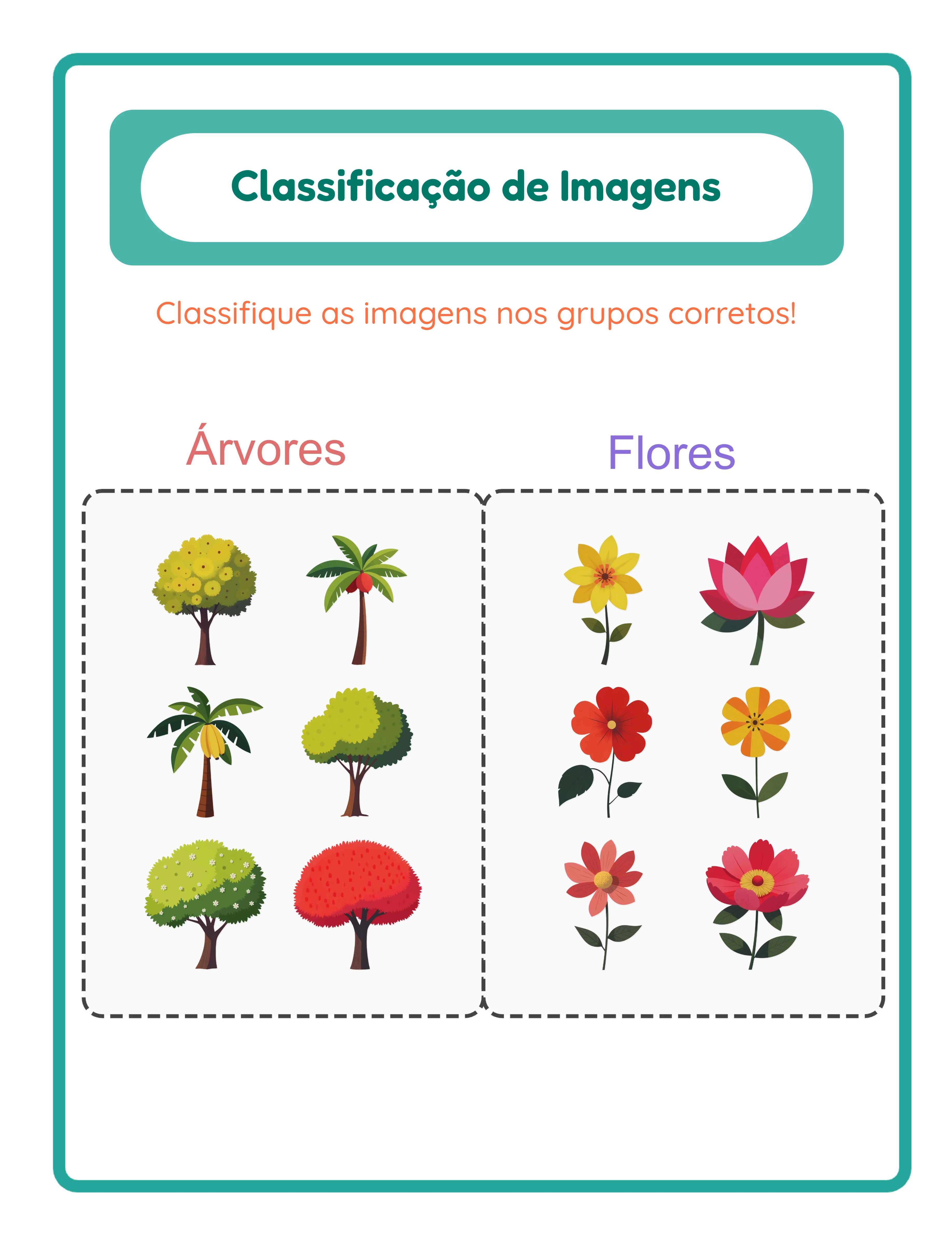 Gabarito de classificação de imagens