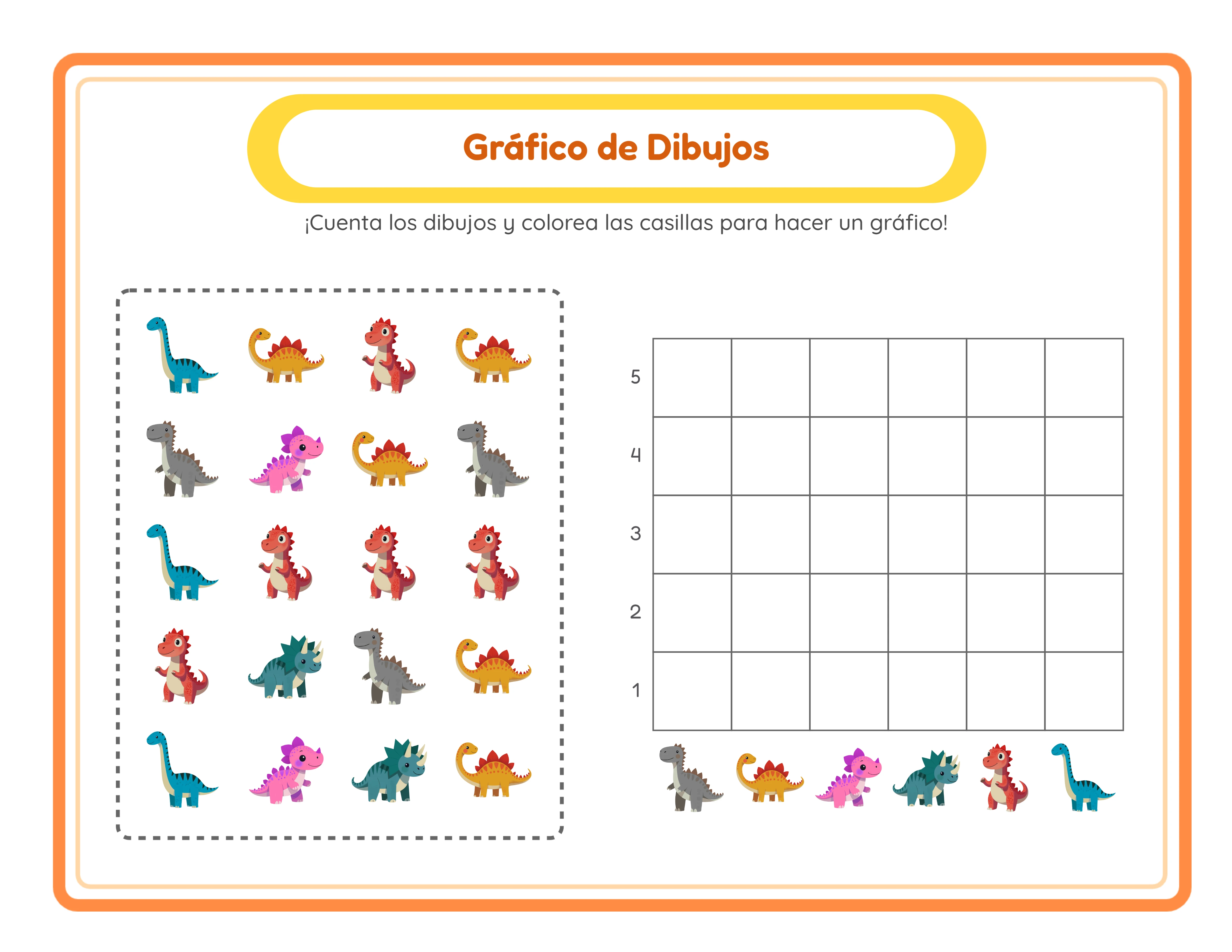 Gráfico en imágenes — representación avanzada