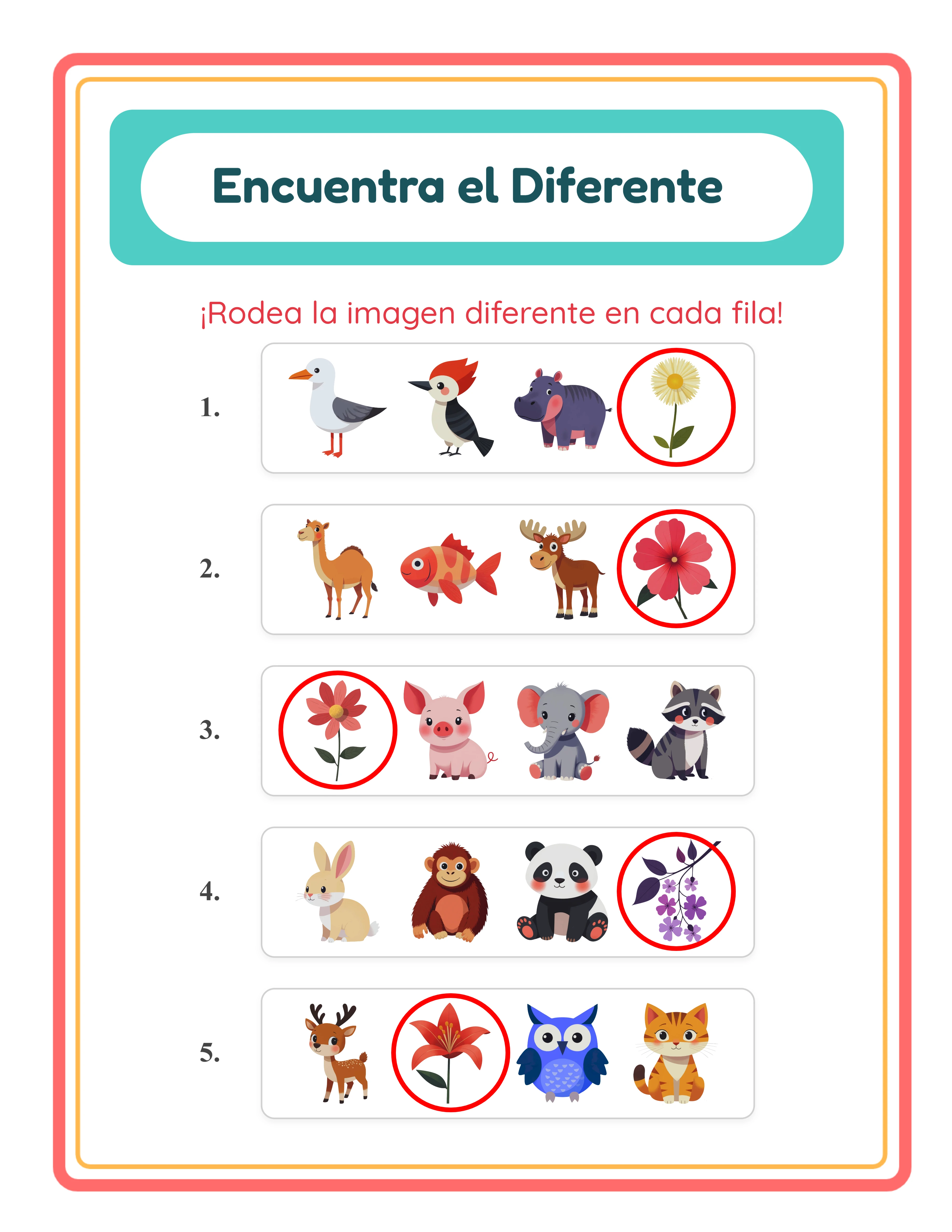 Clave de respuestas del intruso