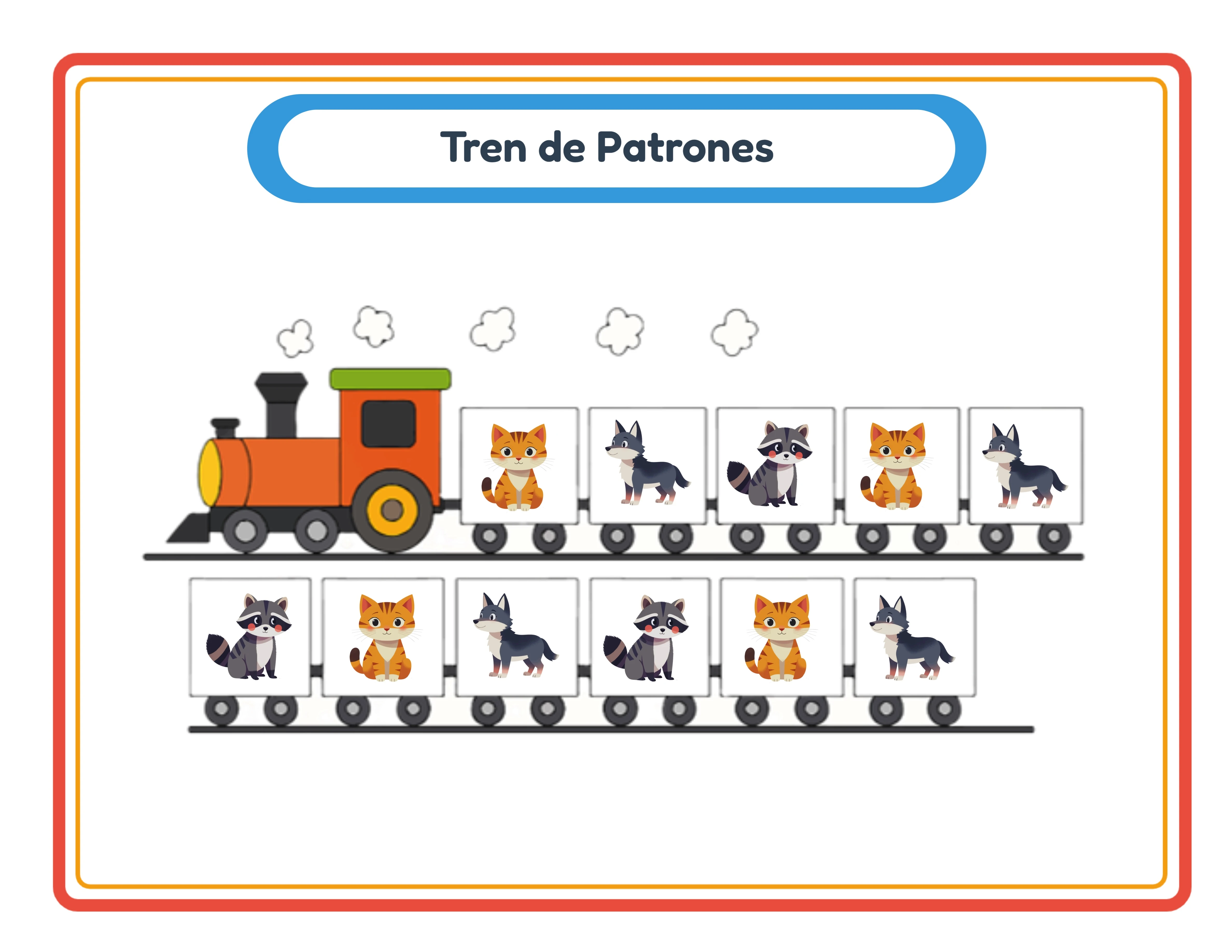 Clave de respuestas del tren de patrones