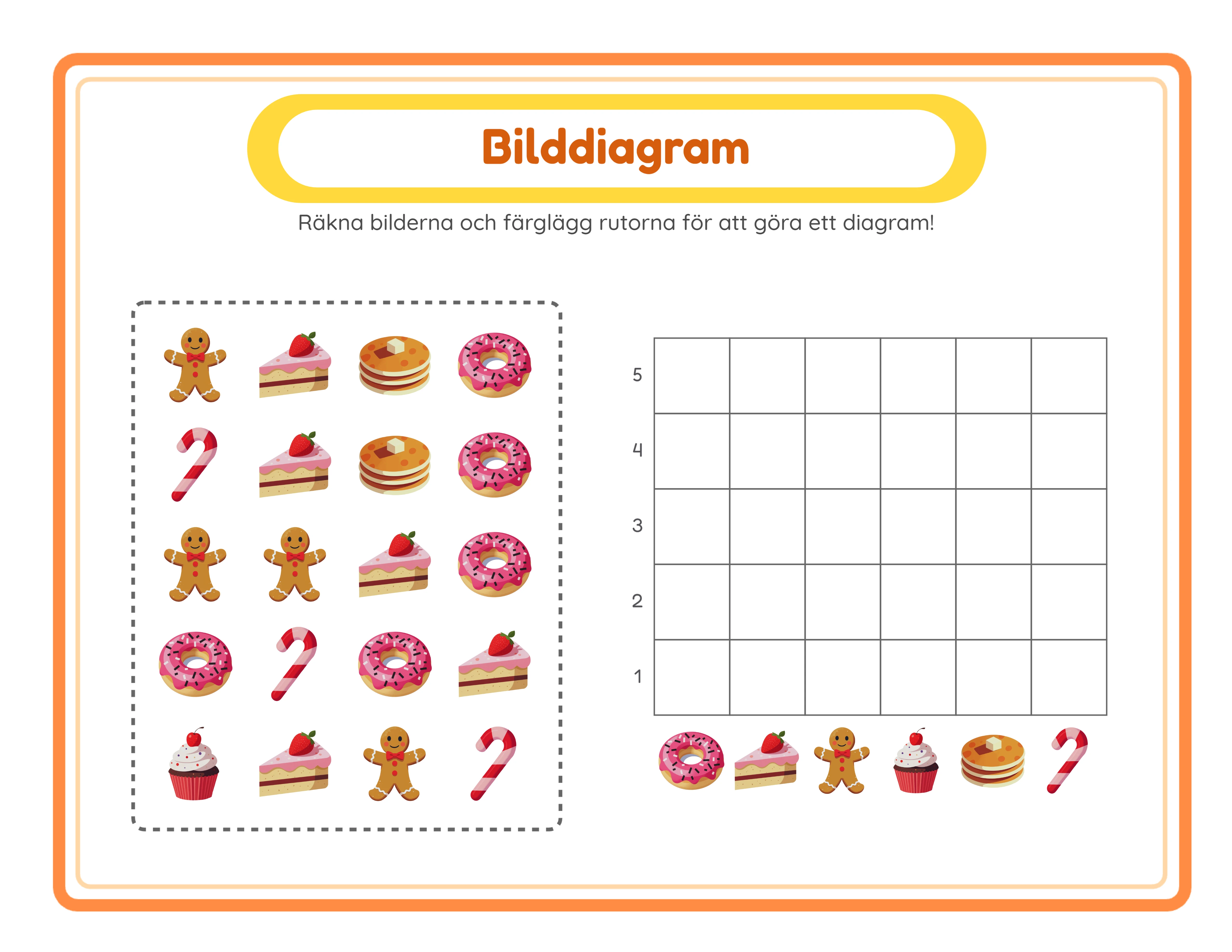 Diagramblad — Professionellt arbetsblad