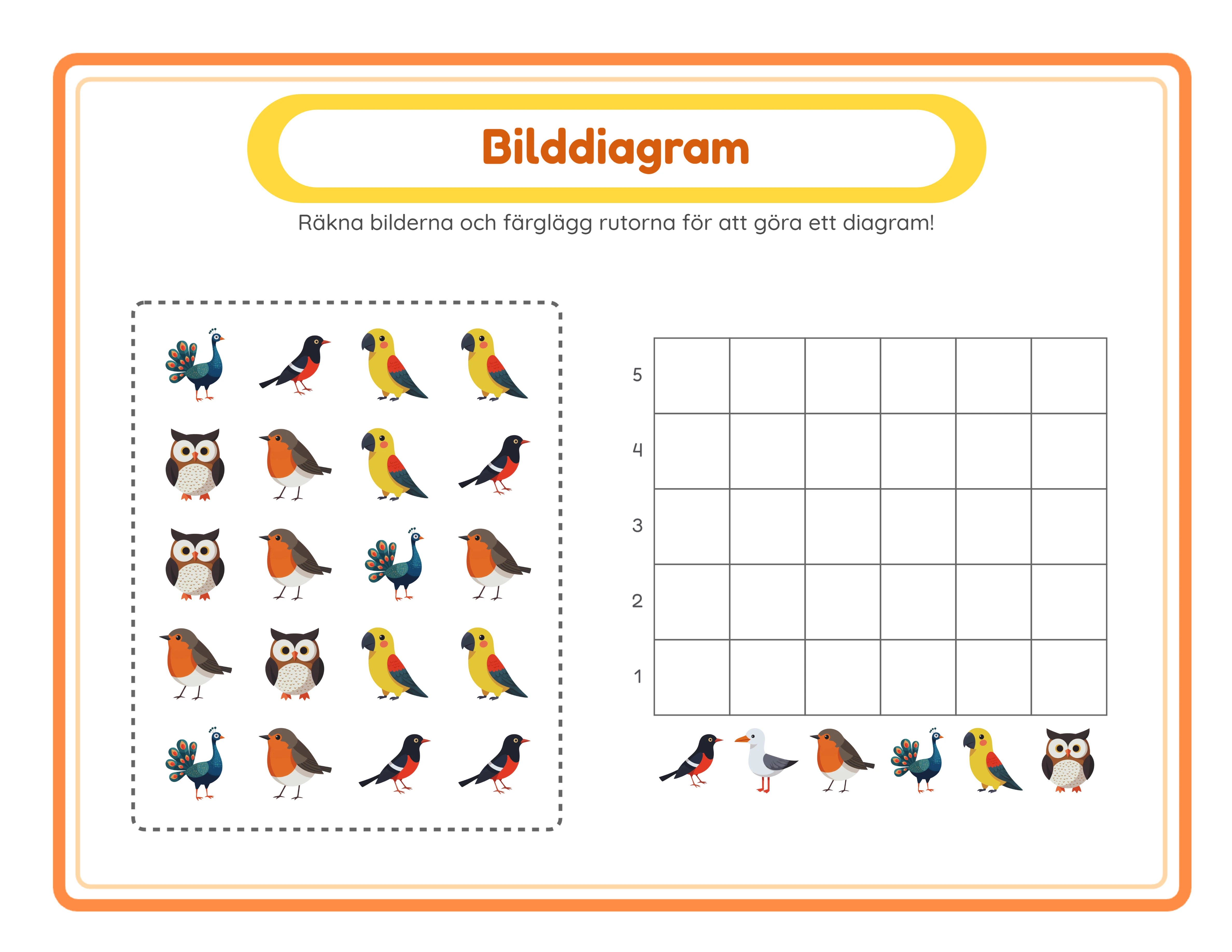 Picture graph — themed data analysis