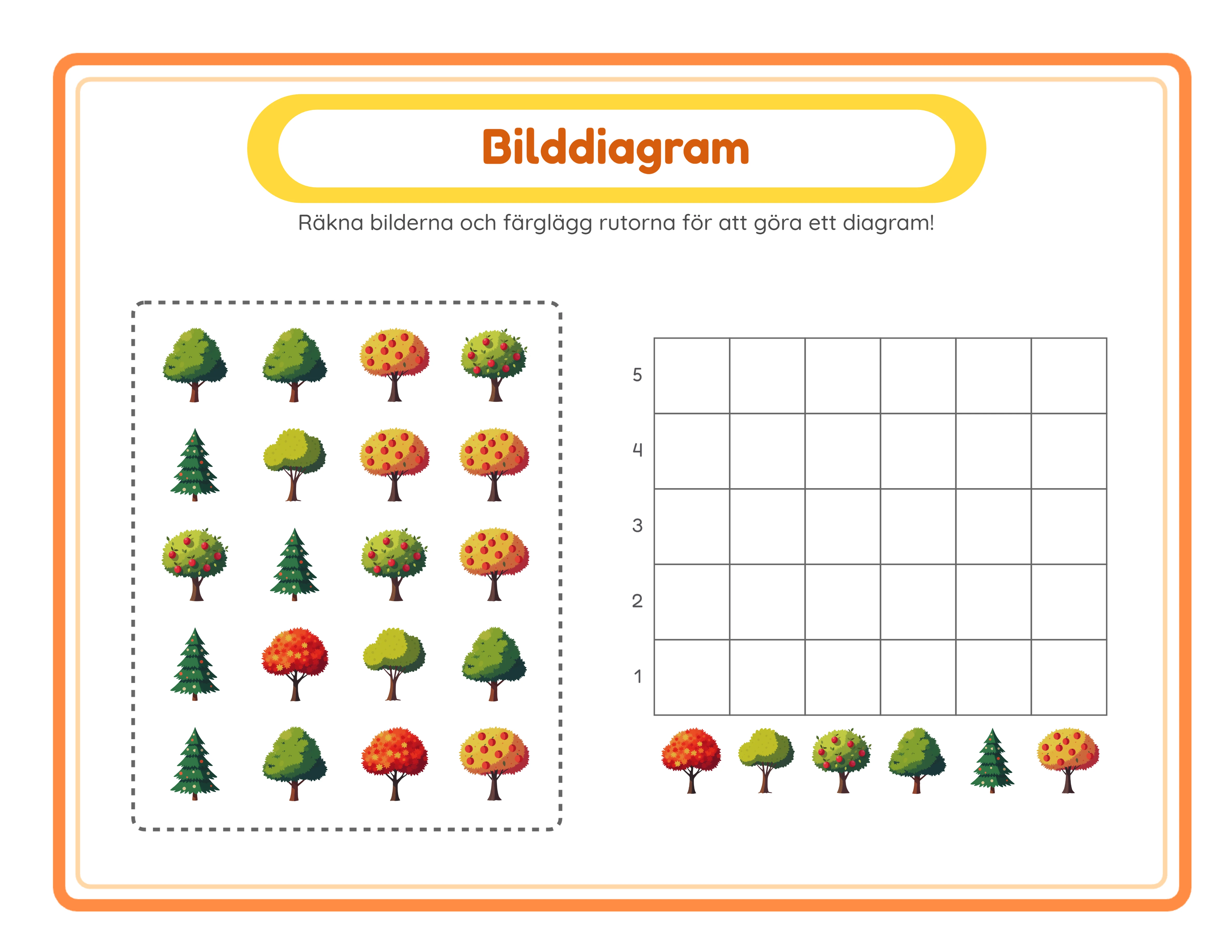 Picture graph — themed variation