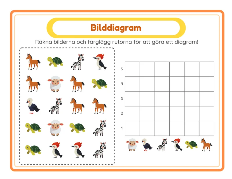 Bilddiagram