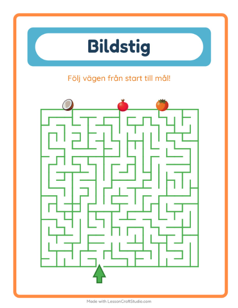 Hitta vägen – Frukter