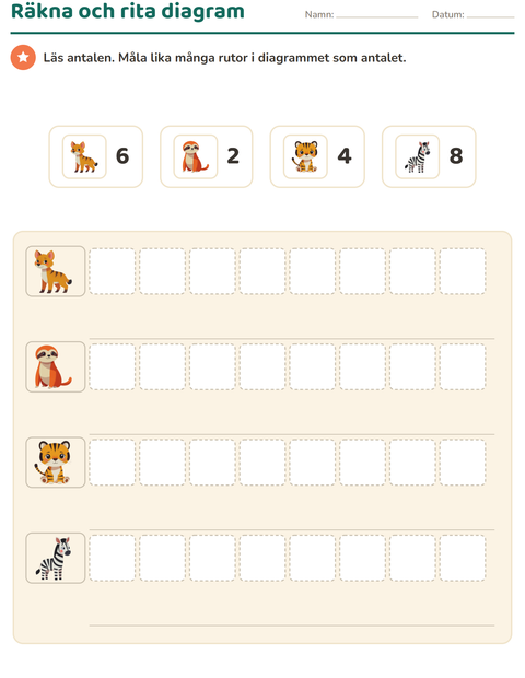 Förhandsvisning av Diagram-arbetsblad med Djurparksdjur för Årskurs 1
