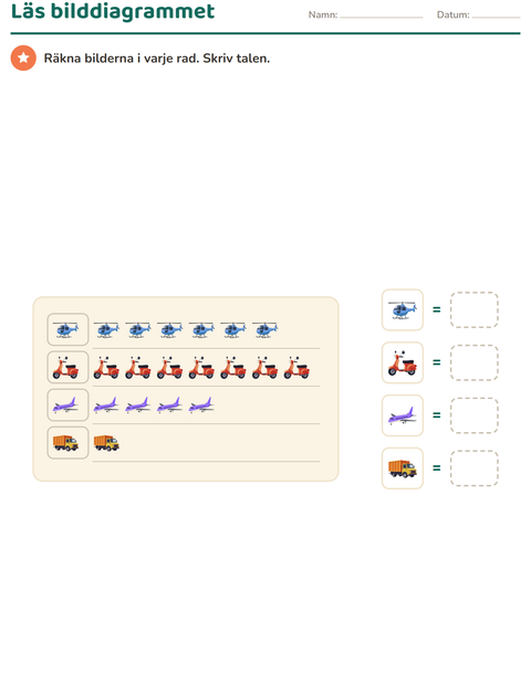 Diagram för åk 1 – läsa bilddiagram och stapeldiagram — 3
