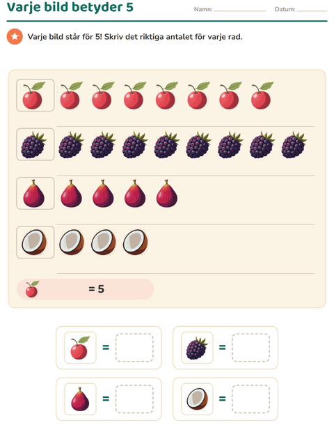 Förhandsvisning av Diagram-arbetsblad med Frukter för Årskurs 3