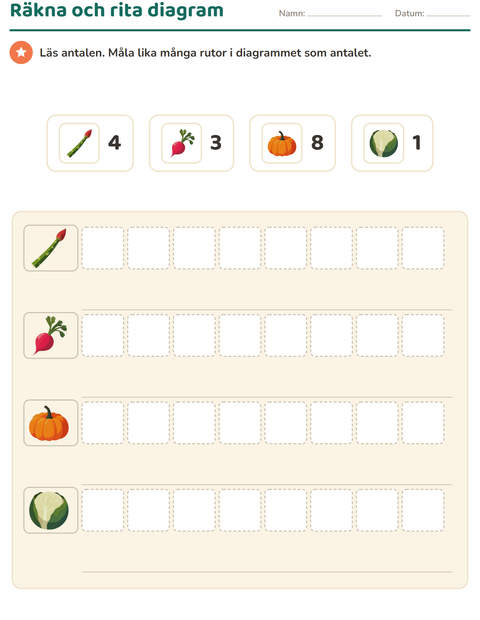 Förhandsvisning av Diagram-arbetsblad med Grönsaker för Årskurs 1