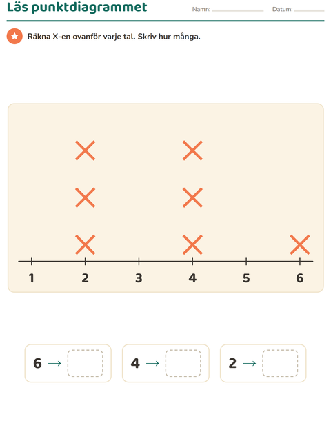 Förhandsvisning av Diagram-arbetsblad med Havsliv för Årskurs 2