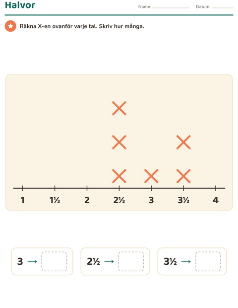 Förhandsvisning av Diagram-arbetsblad med Jul för Årskurs 3