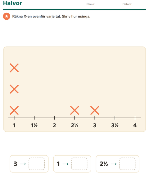 Förhandsvisning av Diagram-arbetsblad med Musik för Årskurs 3