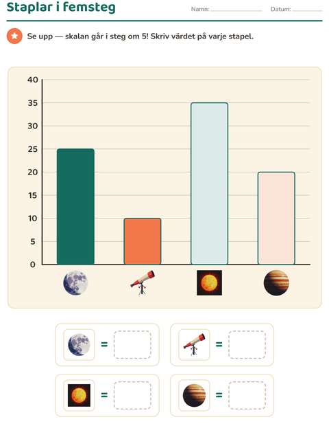 Förhandsvisning av Diagram-arbetsblad med Rymden för Årskurs 3