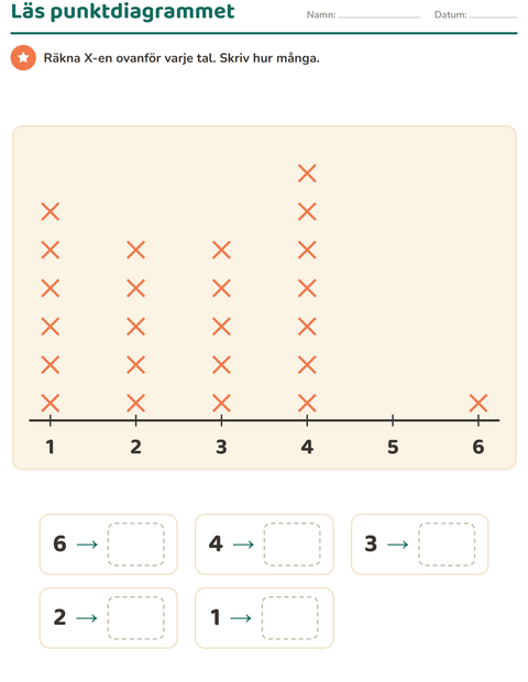 Förhandsvisning av Diagram-arbetsblad med Musik för Årskurs 2
