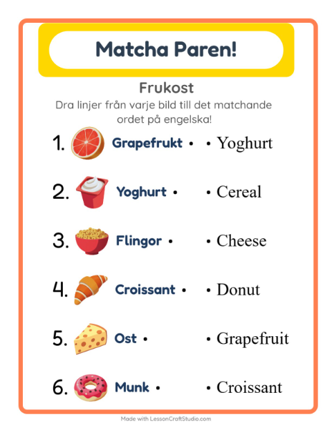Engelsk bildmatchning – Frukost