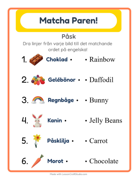 Engelsk bildmatchning – Påsk