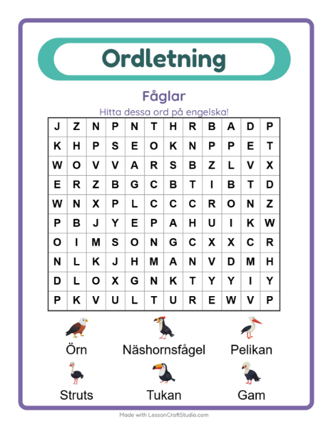 Engelskt ordsök – Fåglar
