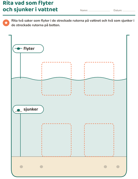 flyta-eller-sjunka-experiment-k384