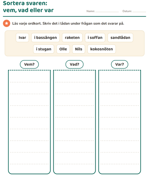 Förhandsvisning av Frågeord-arbetsblad för Årskurs 1