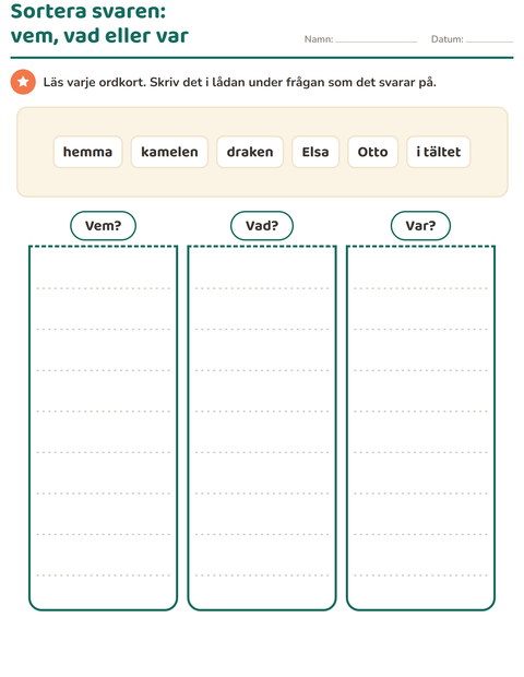 Förhandsvisning av Frågeord-arbetsblad för Årskurs 1