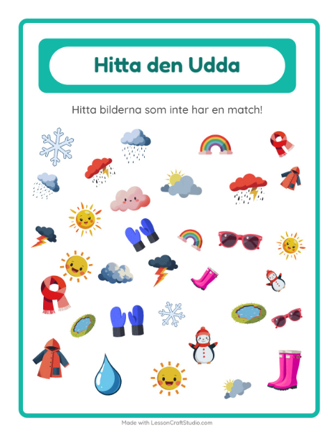 Hitta det udda – Väder