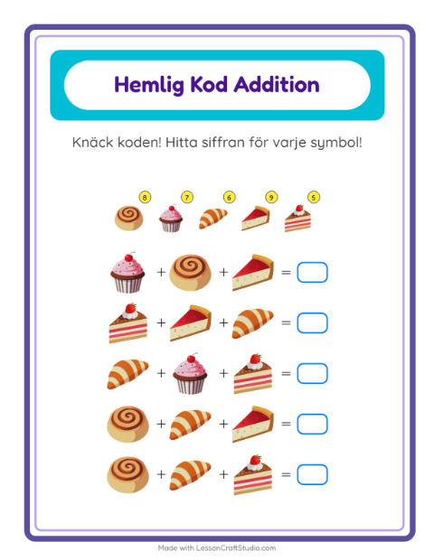 Räknekod med bakverk – arbetsblad för årskurs 1 — 2