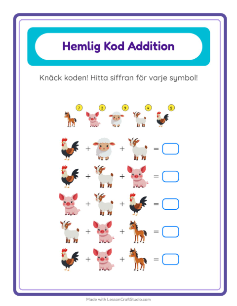 Räknekod med djur – arbetsblad för årskurs 1 — 2
