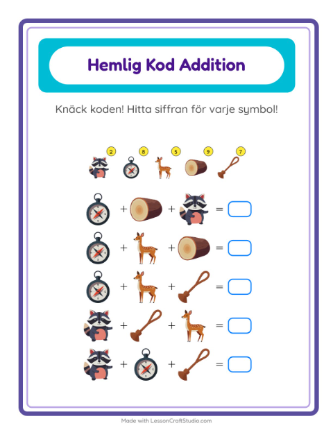 Förhandsvisning av Kodaddition-arbetsblad med Camping för Förskoleklass