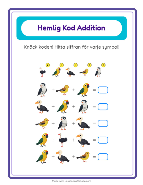 Räknekod med fåglar – arbetsblad för årskurs 1 — 2