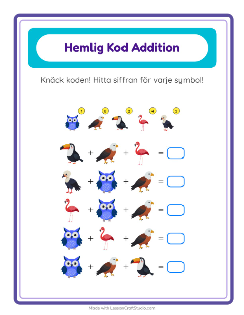 Räknekod med fåglar – arbetsblad för årskurs 1 — 2