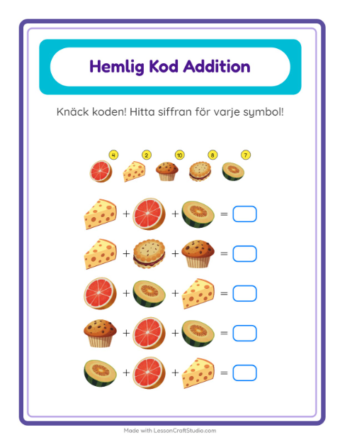 Räknekod med smörgåsar – arbetsblad för årskurs 1 — 2