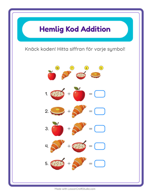 Förhandsvisning av Kodaddition-arbetsblad med Frukost för Förskoleklass