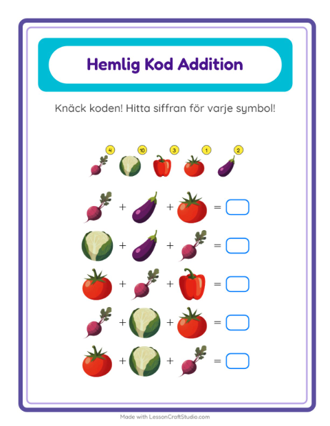Räknekod med grönsaker – arbetsblad för årskurs 1 — 2