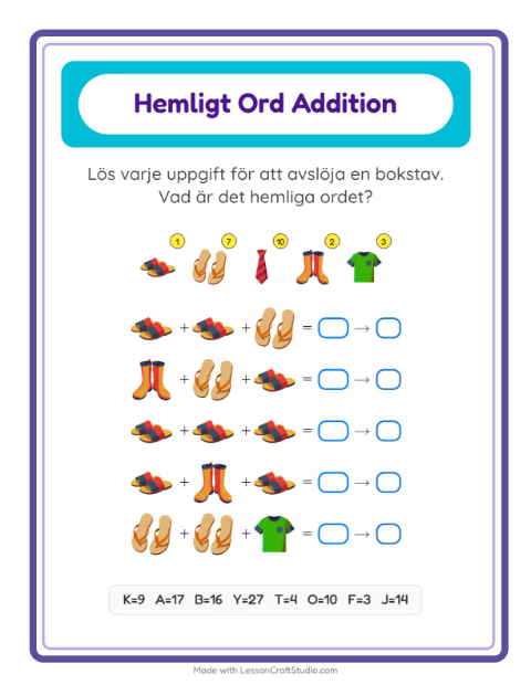 Räknekod hemligt ord – Kläder