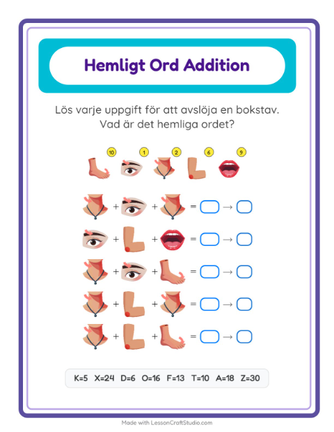 Räknekod hemligt ord – Kroppsdelar