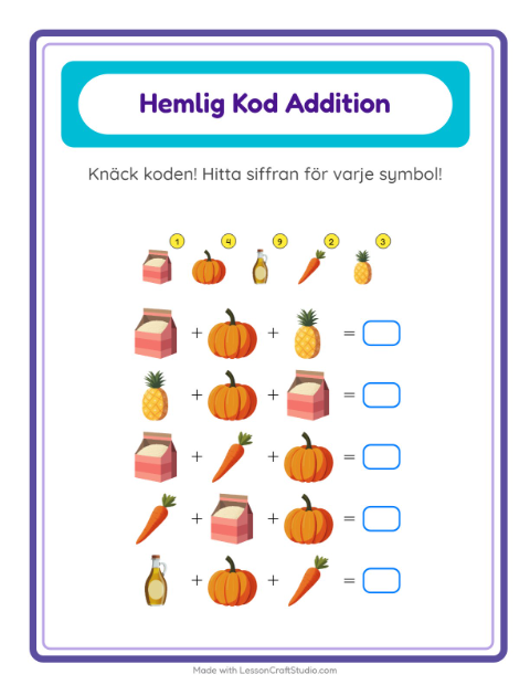 Räknekod med varor – arbetsblad för årskurs 1 — 2
