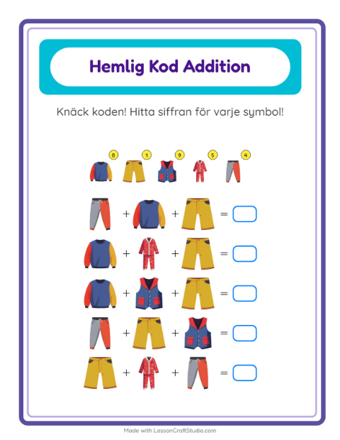 Räknekod med kläder – arbetsblad för årskurs 1 — 2