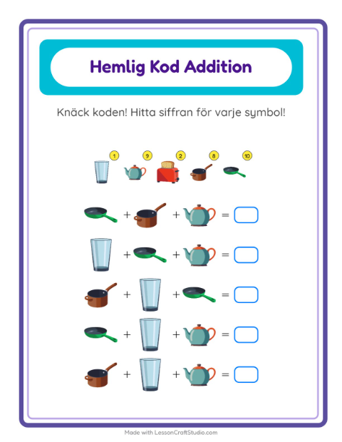 Räknekod med redskap – arbetsblad för årskurs 1 — 2