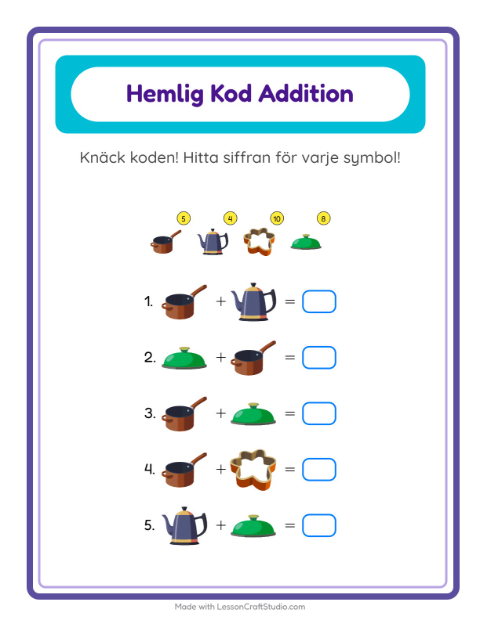 Förhandsvisning av Kodaddition-arbetsblad med Köksredskap för Förskoleklass