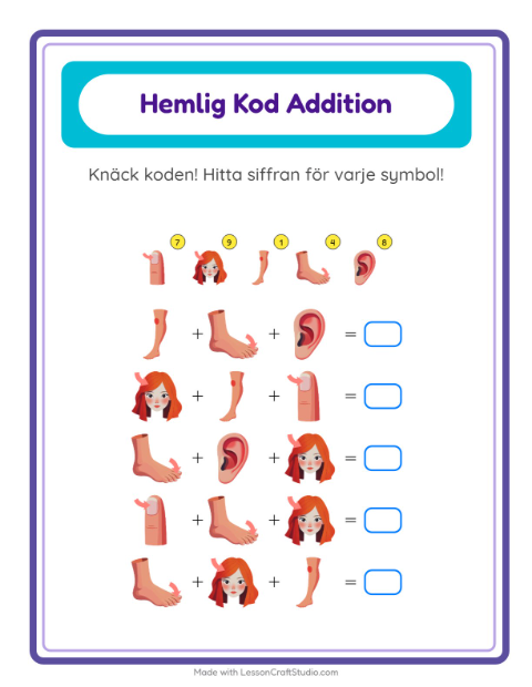 Räknekod med kroppsdelar – arbetsblad för årskurs 1 — 2