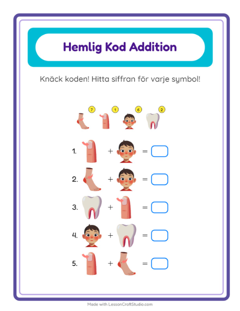 Räknekod – Kroppsdelar