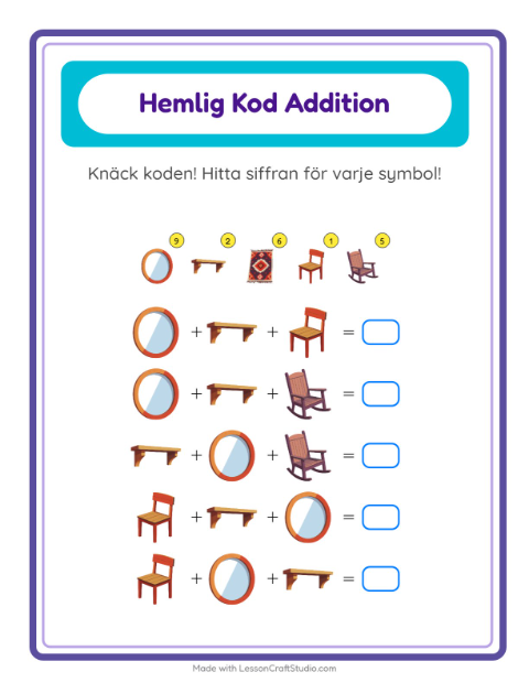Räknekod med möbler – arbetsblad för årskurs 1 — 2