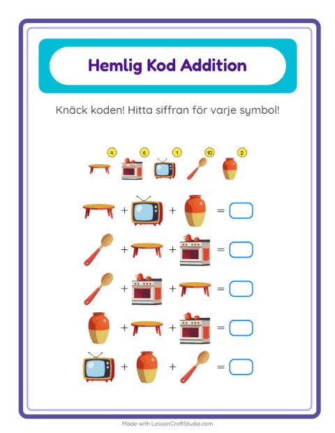 Räknekod med saker – arbetsblad för årskurs 1 — 2