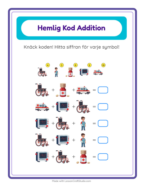 Räknekod med sprutor – arbetsblad för årskurs 1 — 2