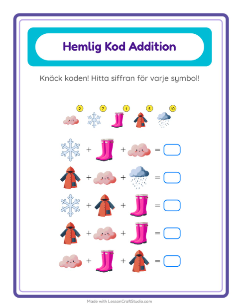 Räknekod med moln – arbetsblad för årskurs 1 — 2