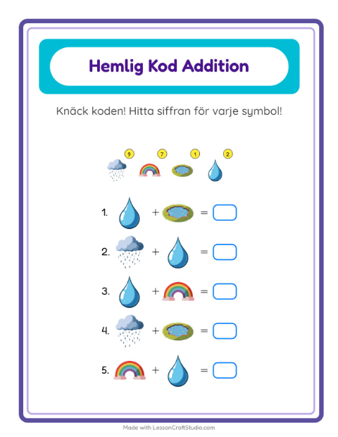 Räknekod – Väder