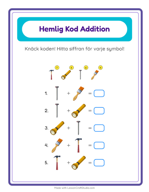 Räknekod – Verktyg