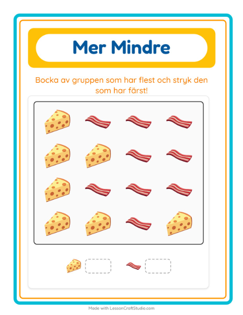 Fler eller färre – Frukost