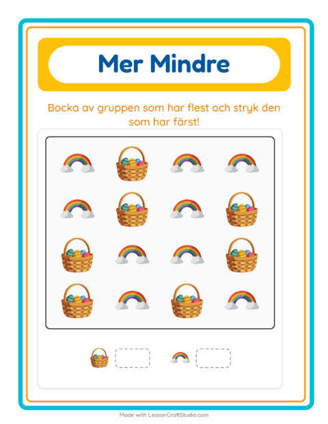 Fler eller färre – Påsk